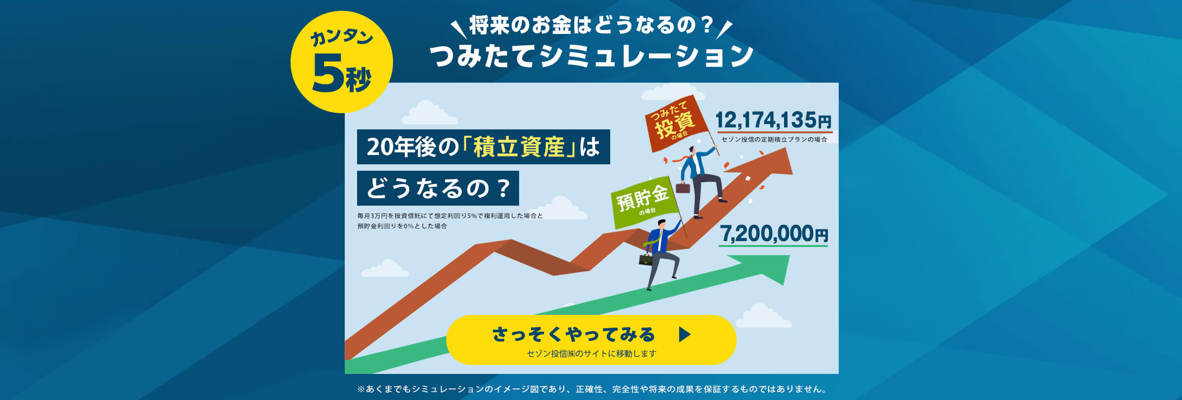 シミュレーション