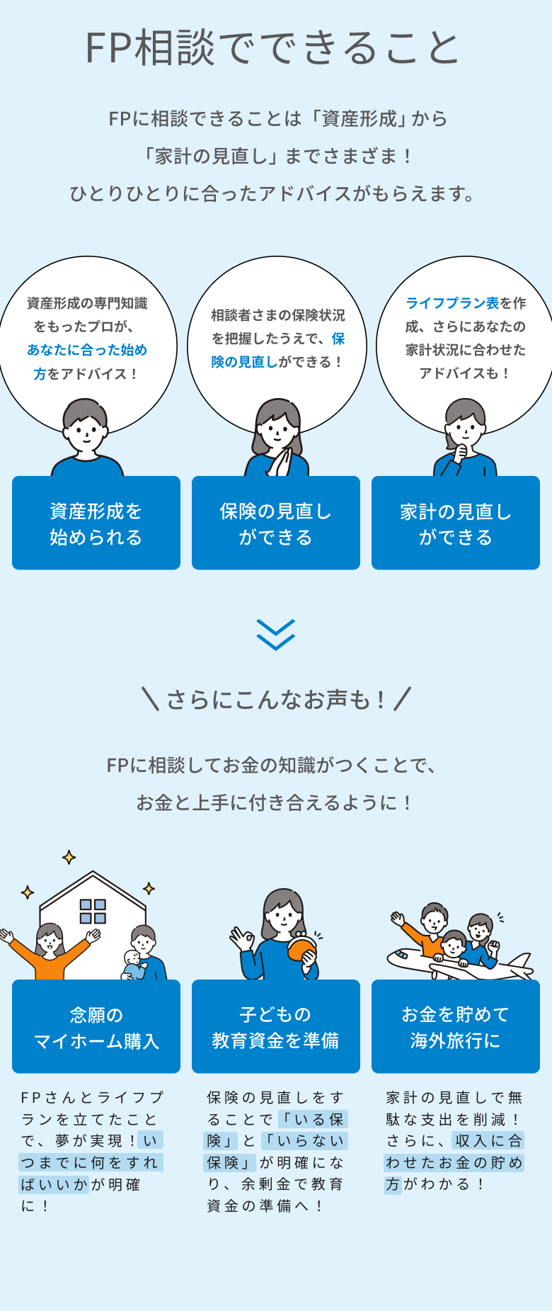 FP相談でできること